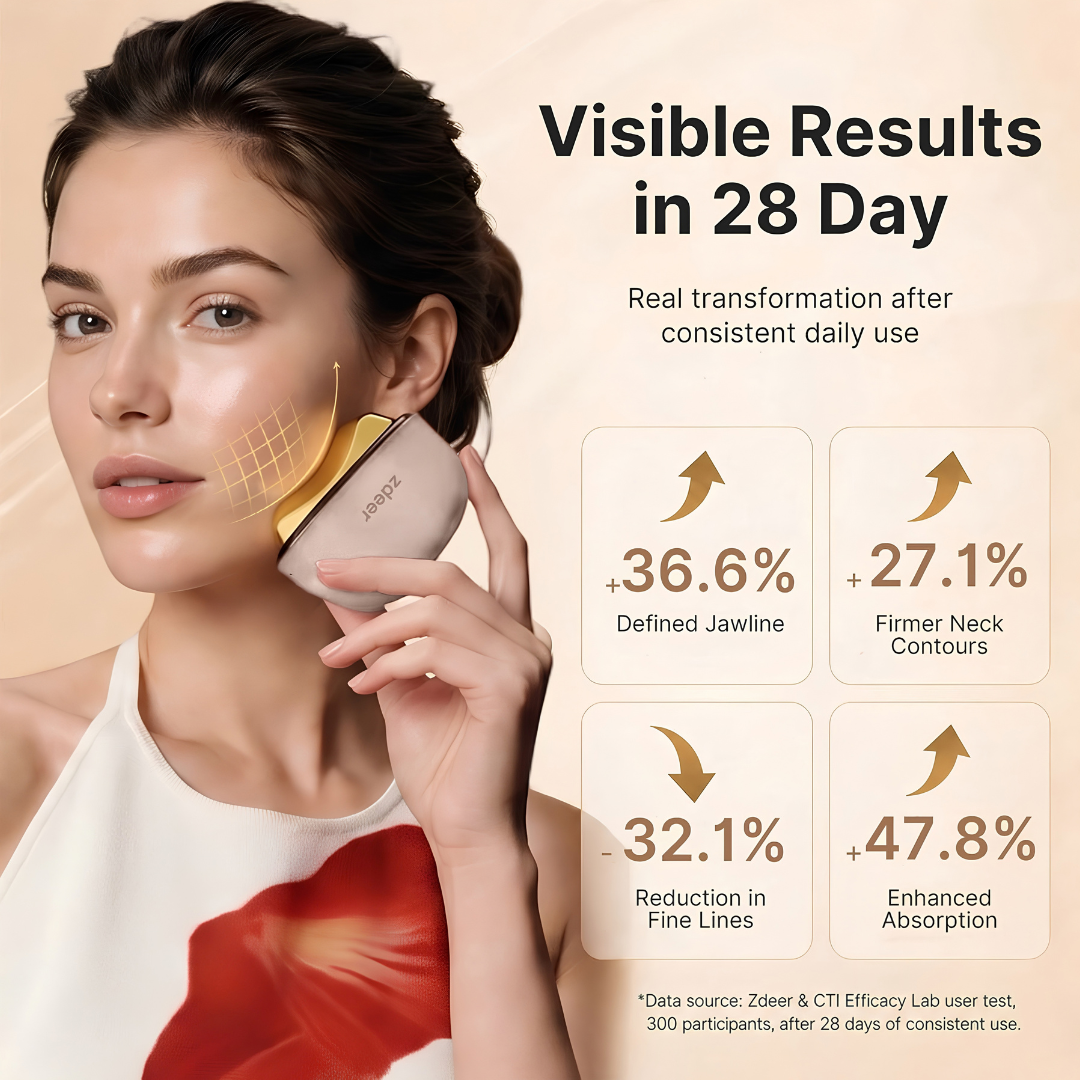 The Ultimate Lifting & Firming LED Gua Sha Device