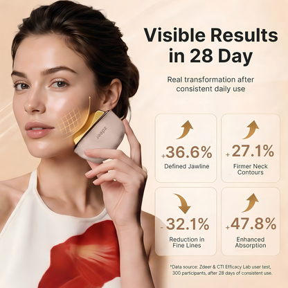 The Ultimate Lifting & Firming LED Gua Sha Device