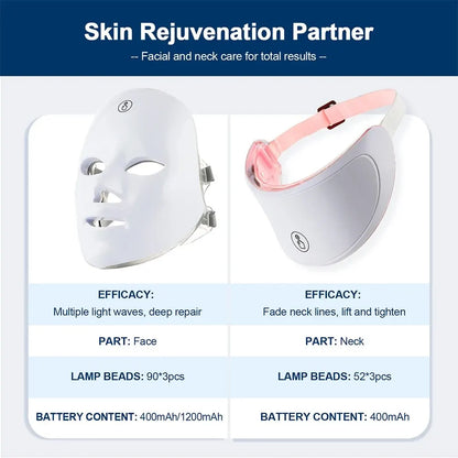The Ultimate Anti-Aging LED Face & Neck System