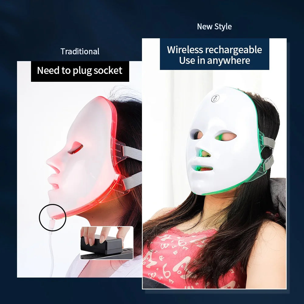 The Ultimate Anti-Aging LED Face & Neck System