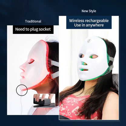 The Ultimate Anti-Aging LED Face & Neck System